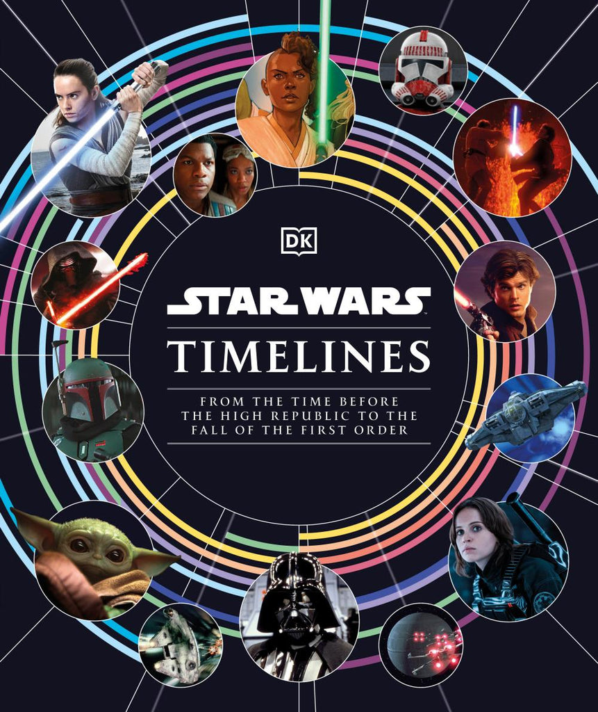 STAR WARS TIMELINES
