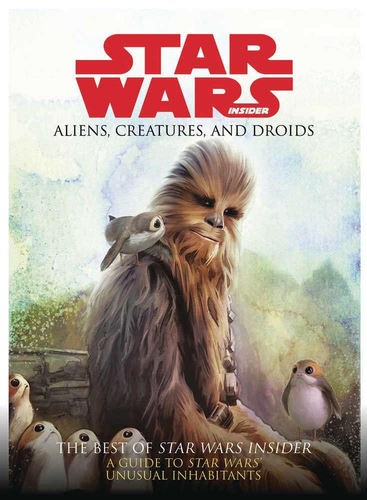 Star Wars Aliens Creatures & Droids Softcover